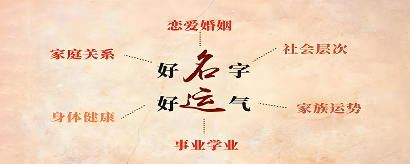 取名